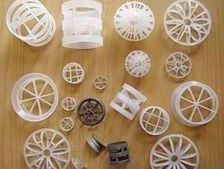 點擊查看詳細信息<br>標題：填料 閱讀次數：2174